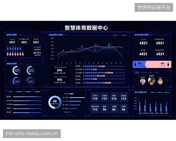 城市热衷于建设新的地标性智慧场馆，却对数量庞大的存量场馆节能改造缺乏兴趣和投入，造成巨大能源浪费